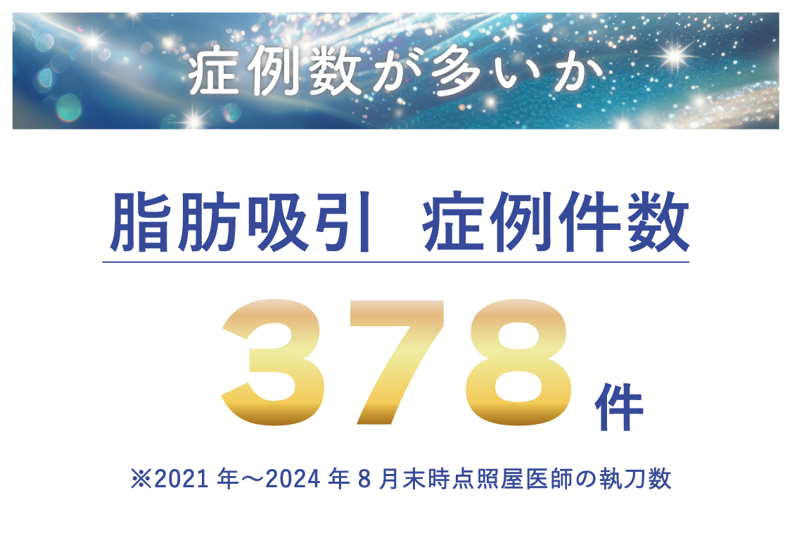 症例件数の多さがカギ！