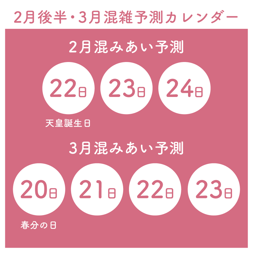 これさえわかれば完璧★希望日を制する者は予約を制する！