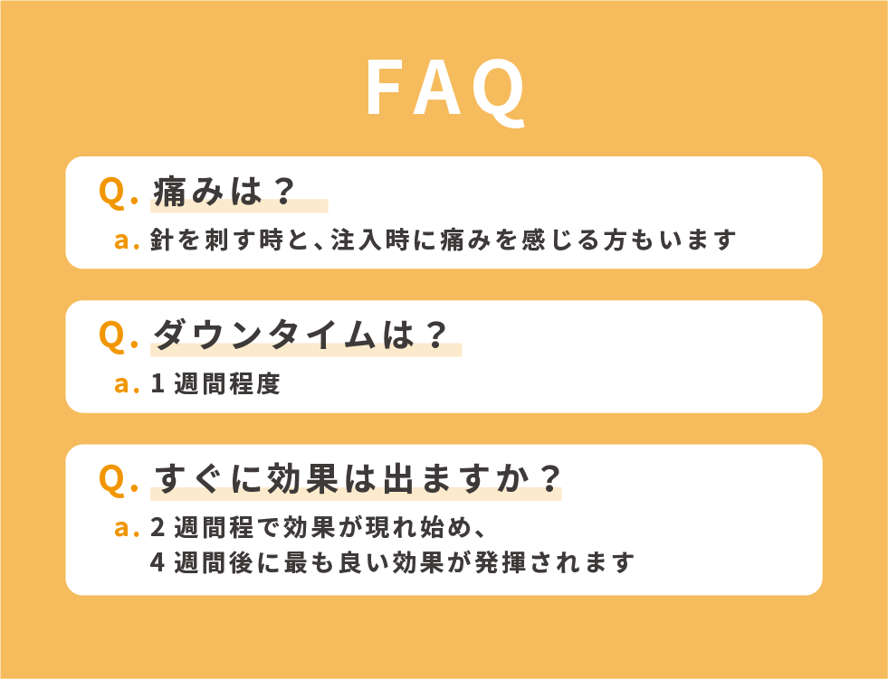 FatX Coreについて、よくある質問