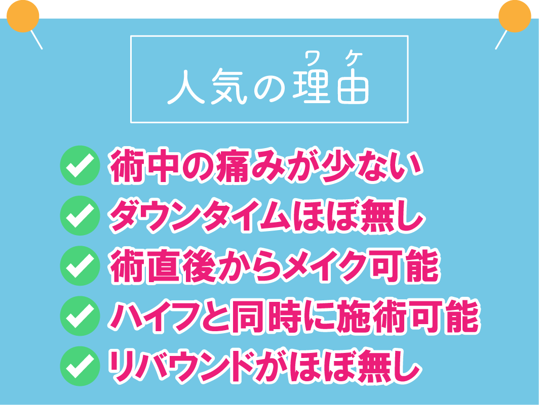 新・脂肪溶解リニアH IFUが人気の理由って？