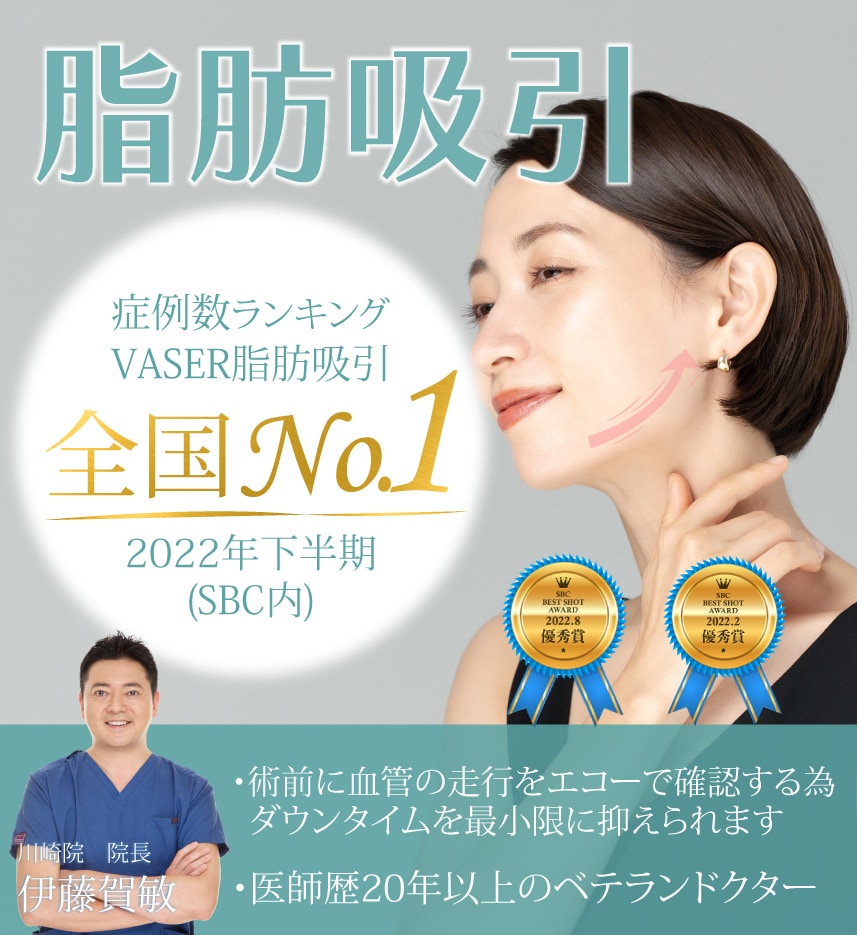 脂肪吸引は川崎院院長「輪郭職人」こと伊藤のりにお任せください！