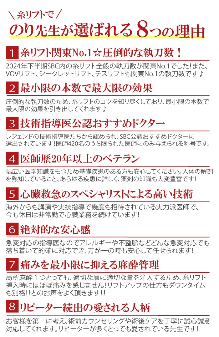 川崎院院長、伊藤のり先生の紹介