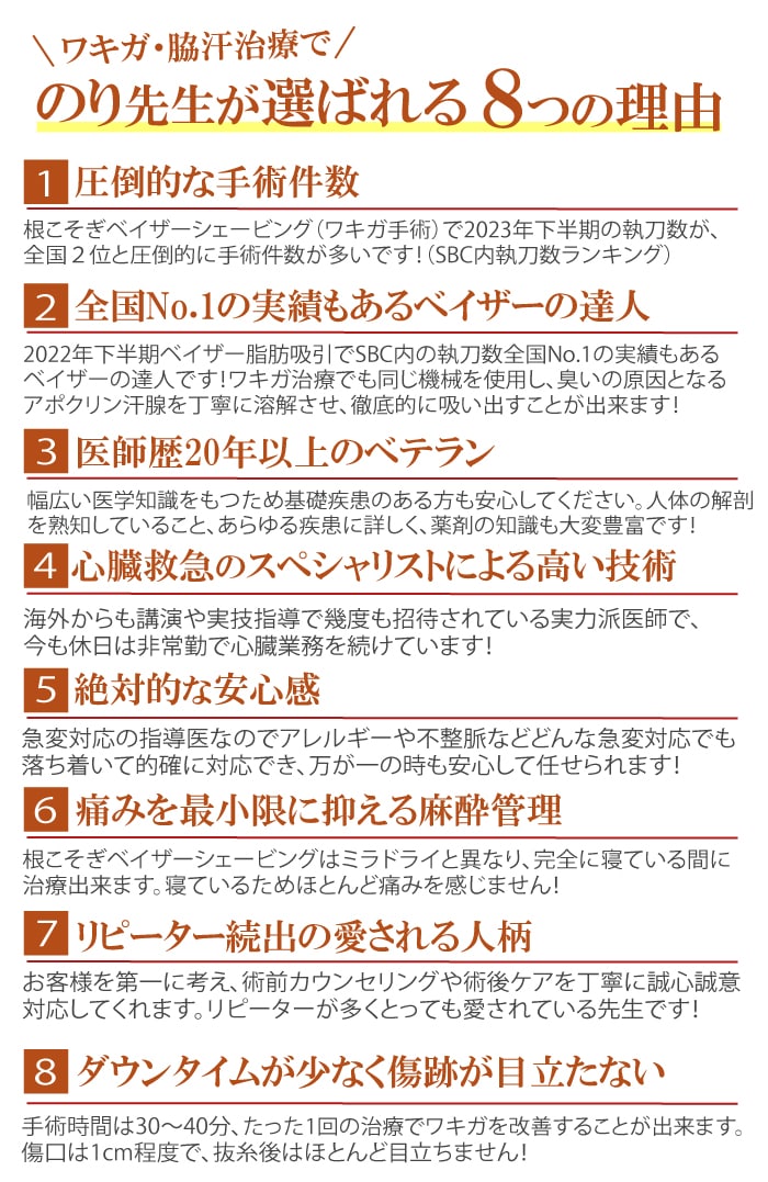 多くの症例を経験した医師が、一人ひとりの患者様に合わせた治療を行います。