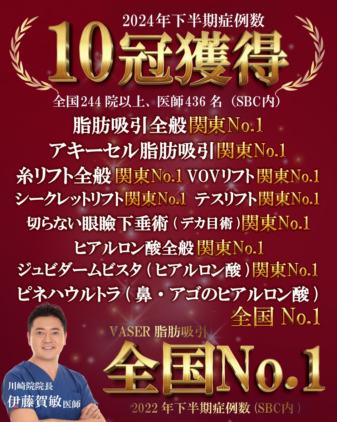 脂肪吸引は川崎院院長「輪郭職人」こと伊藤のりにお任せください！