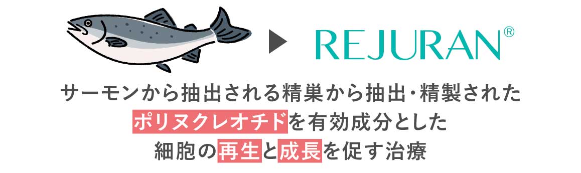 人気渡韓美肌注射「リジュラン」