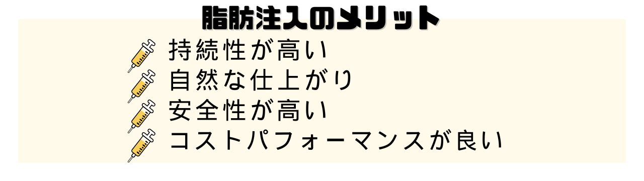 脂肪注入メのリット