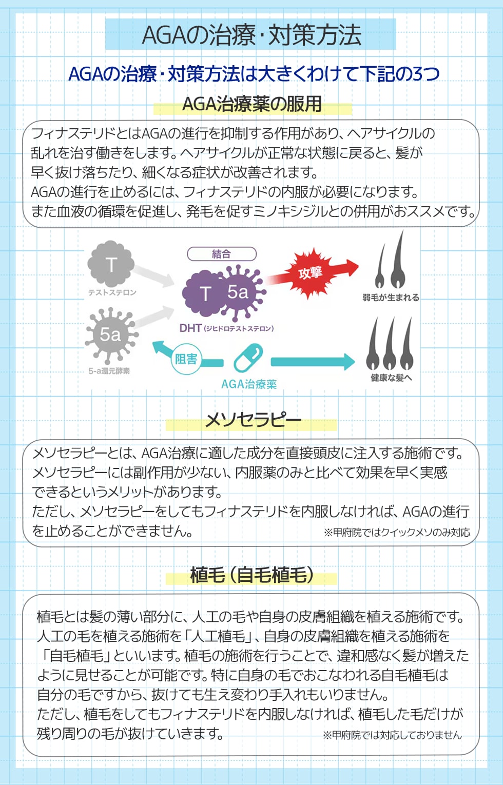 治療法は大きく分けて3つ！