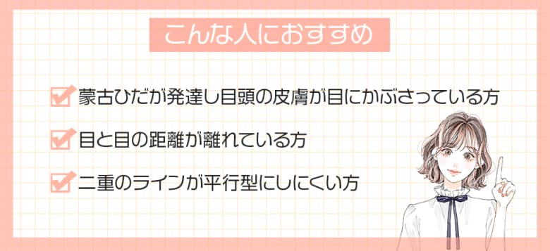 あなたはどれに当てはまる？