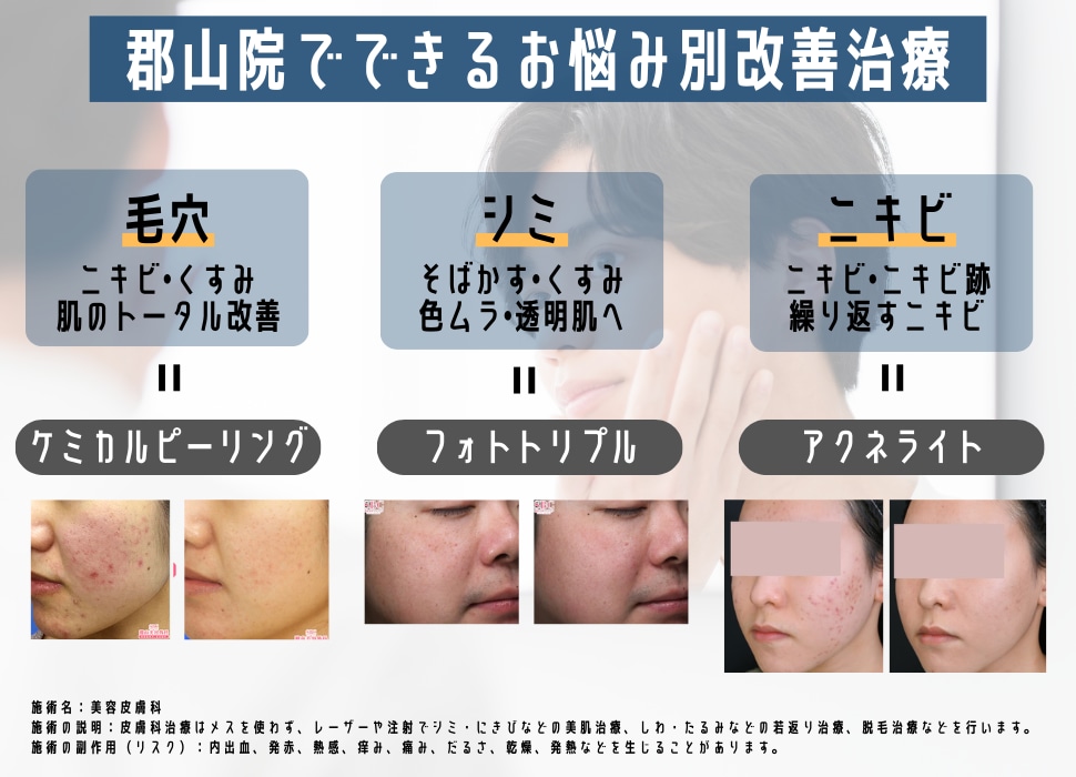 郡山院でできる改善治療として