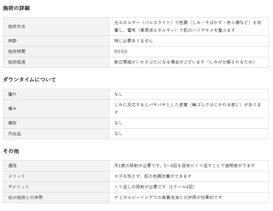 フォトRFなら、そんなお悩みを解決いたします！