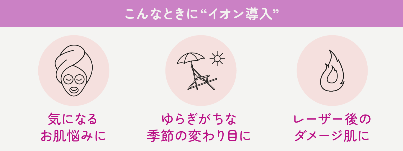 電流で有効成分を浸透！？なりたい肌へ導く施術