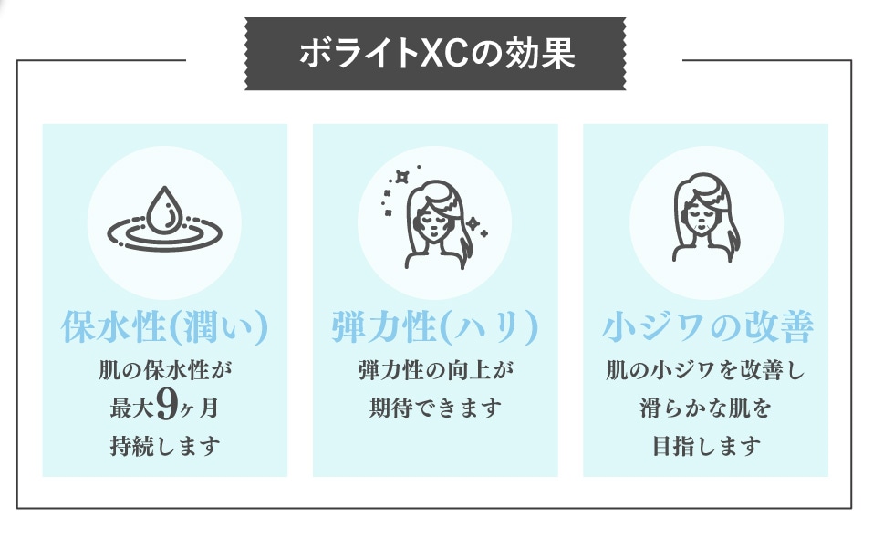 肌質改善に《ボライトXC》がおすすめな理由