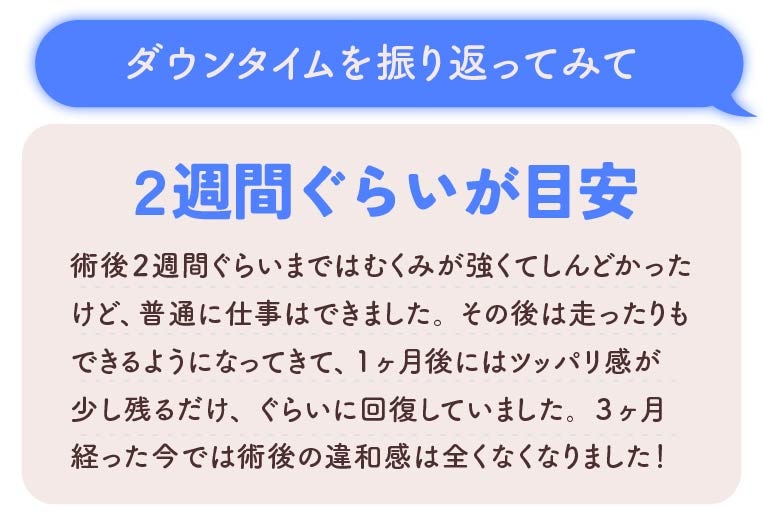 ダウンタイムはどれくらい大変でしたか？