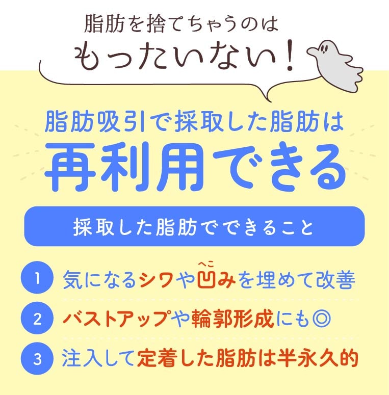 脂肪吸引と脂肪注入を一緒にするメリット