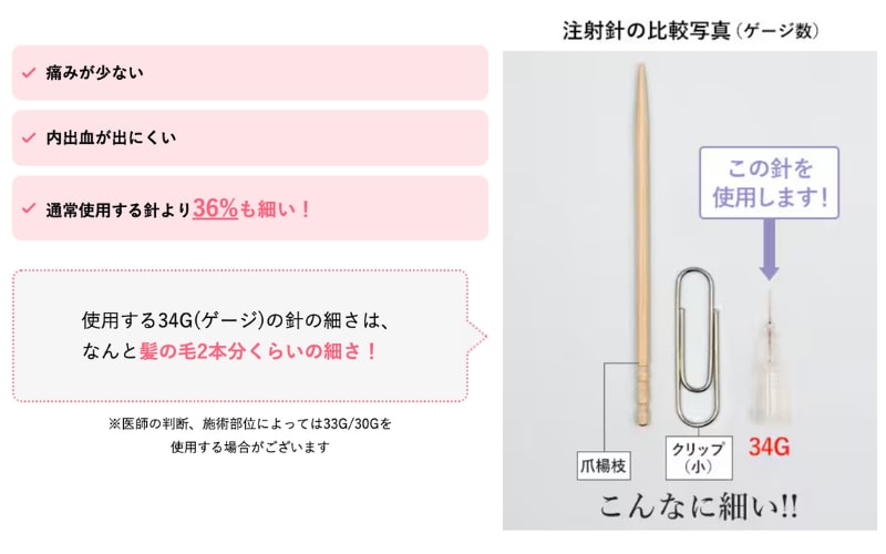 ボトックスって痛くないの？