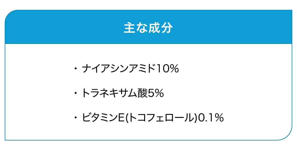 成分は？