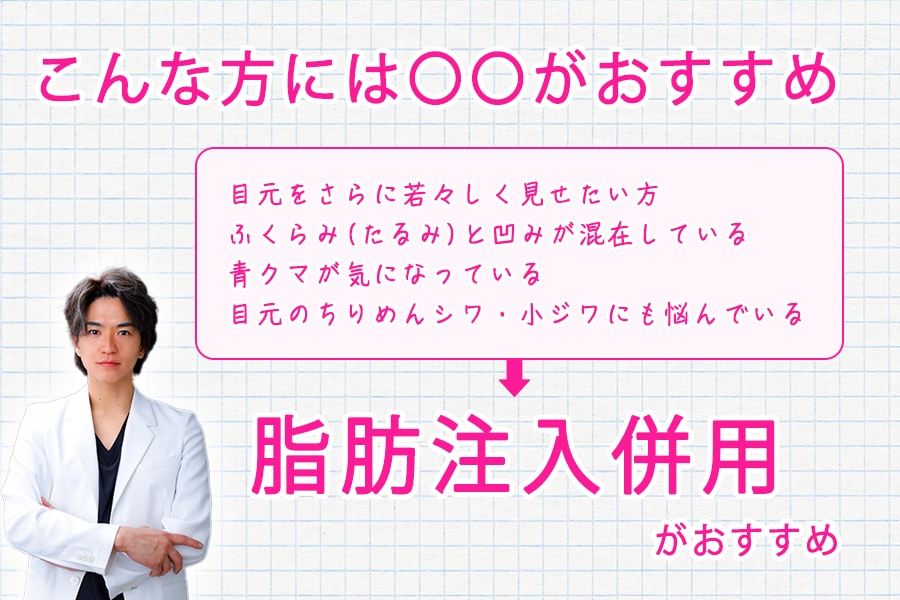 １度の施術で最大限変わりたい！