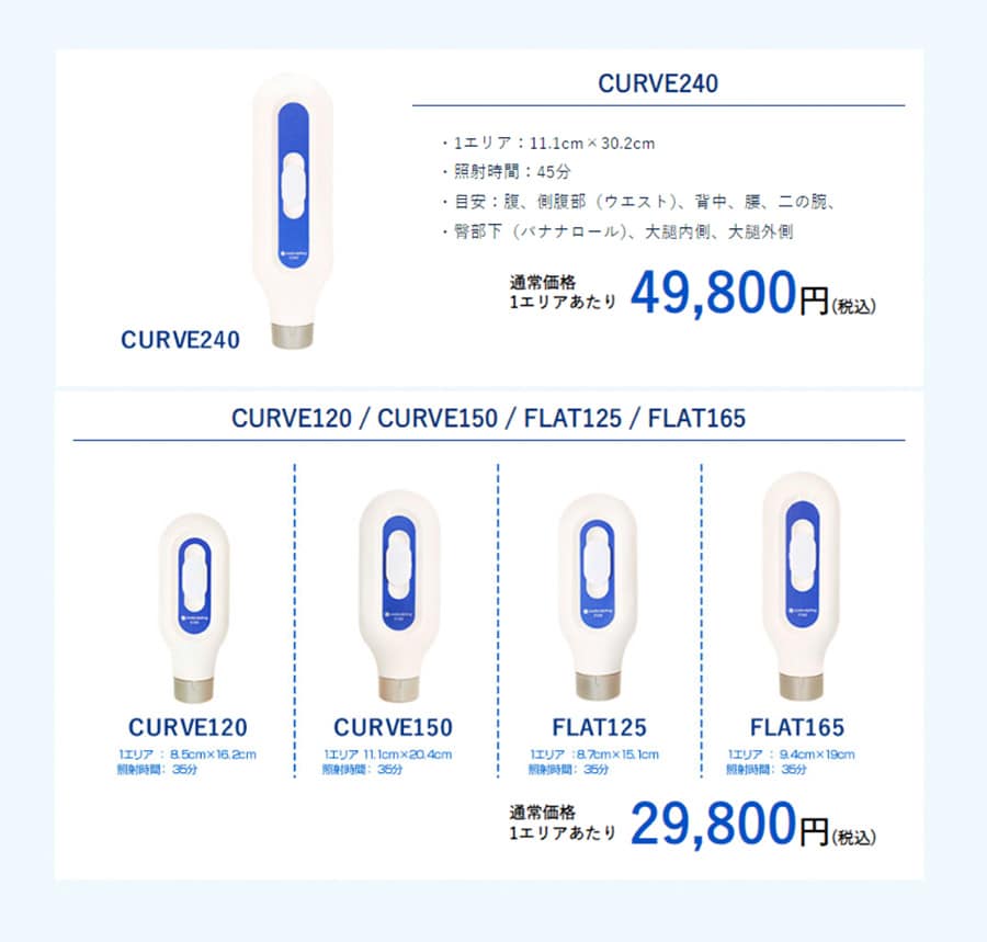 1エリア29,800円(税込)は業界最安水準