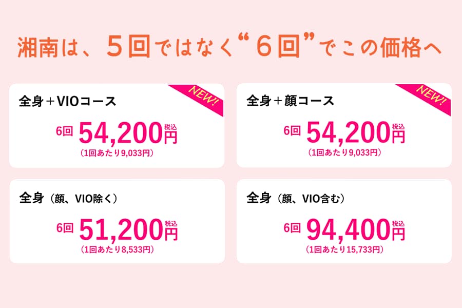 医療脱毛 | 23年間の感謝を値段へ還元