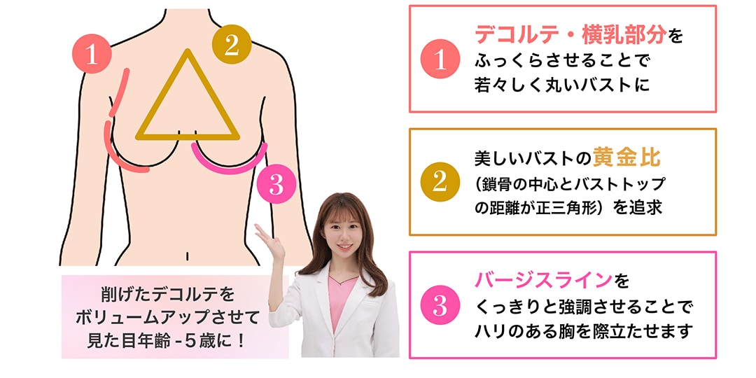 大きく見えるポイントをすべて押さえたデザイン