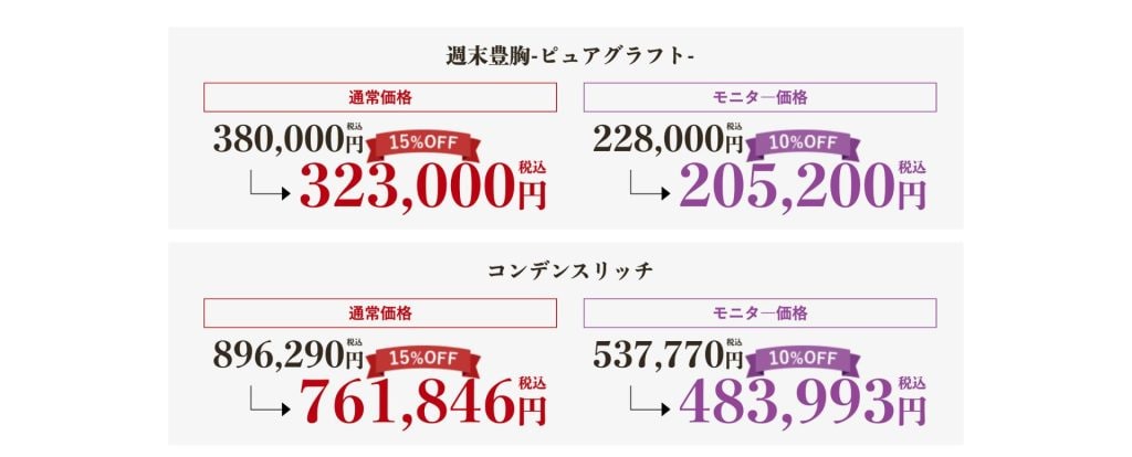 豊胸の価格