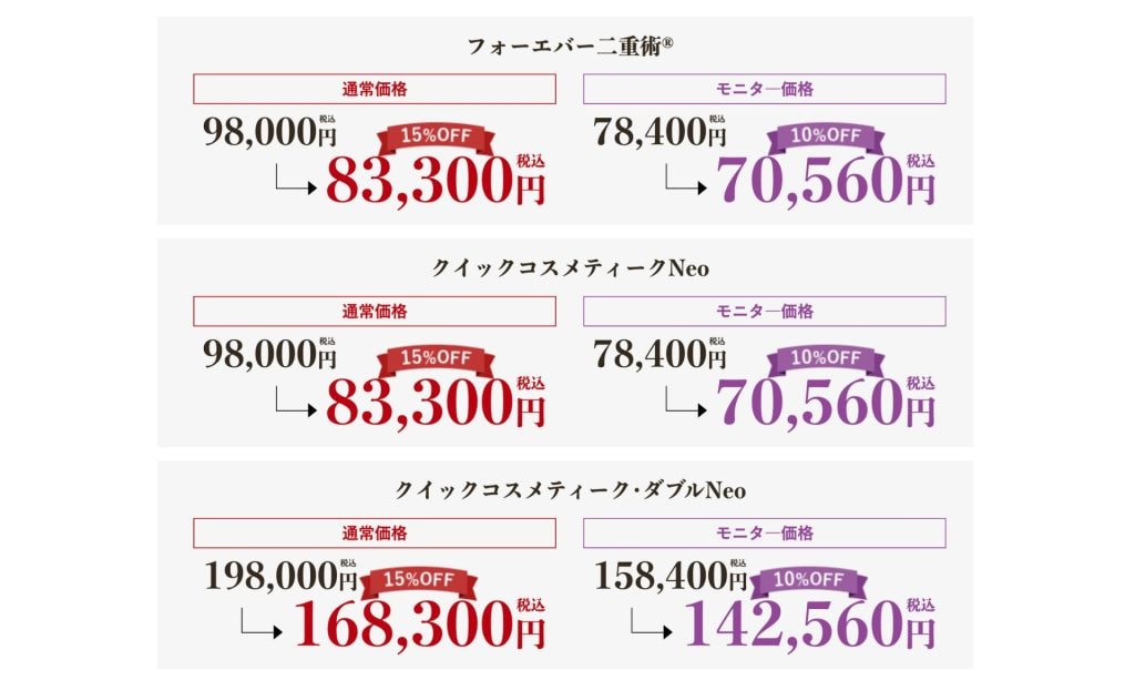 二重術の価格