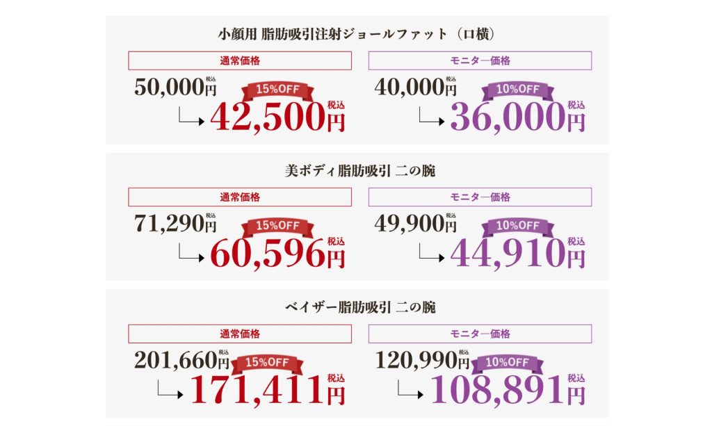 脂肪吸引の価格