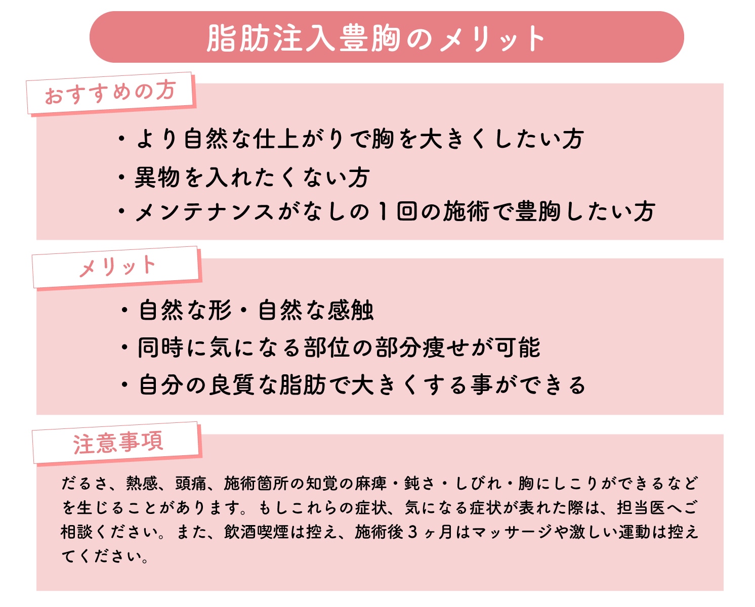 脂肪注入豊胸がおすすめの方