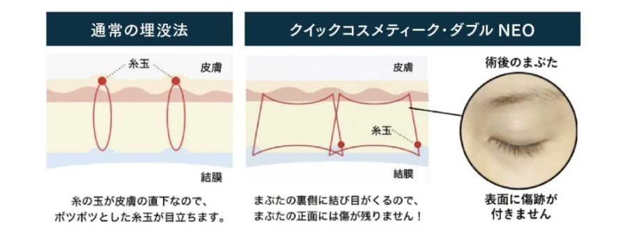 仕上がりが自然！