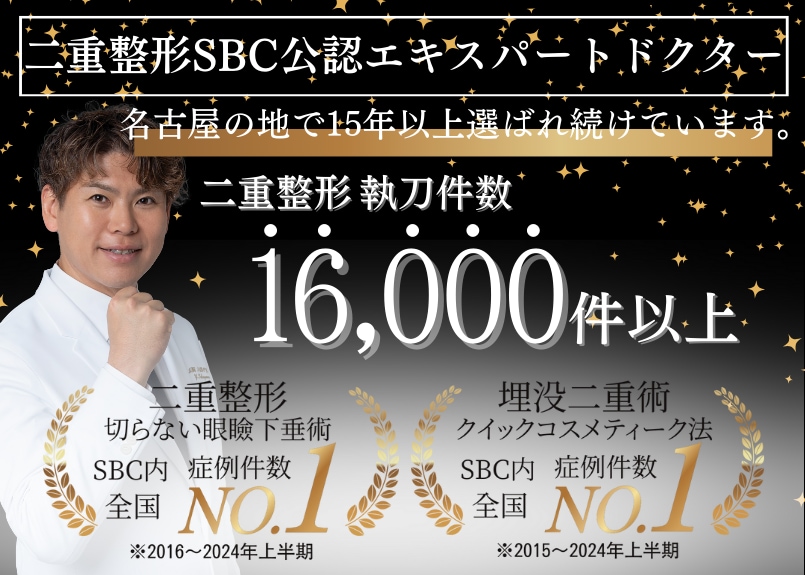 名古屋駅本院院長　高川裕也