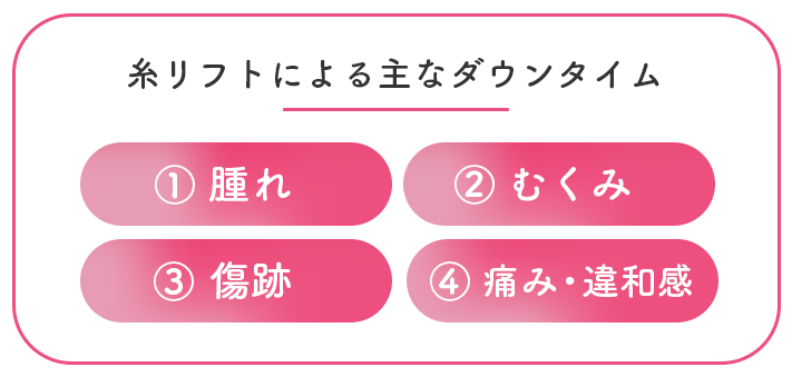 糸リフトのダウンタイムはどのぐらい？