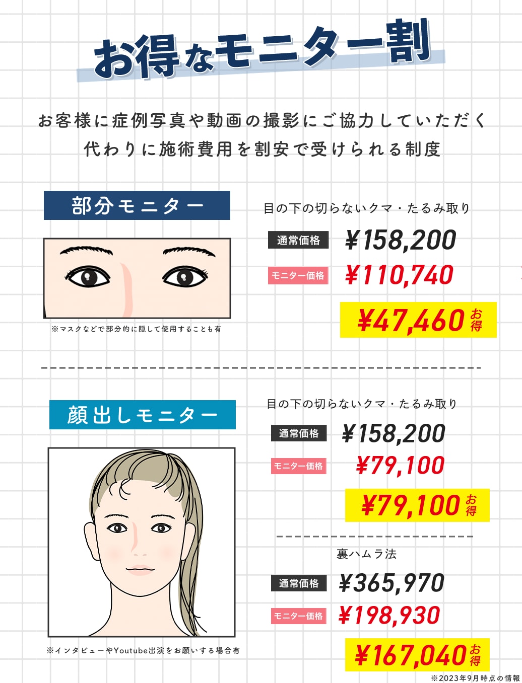 モニター制度でお得にクマ取りしよう