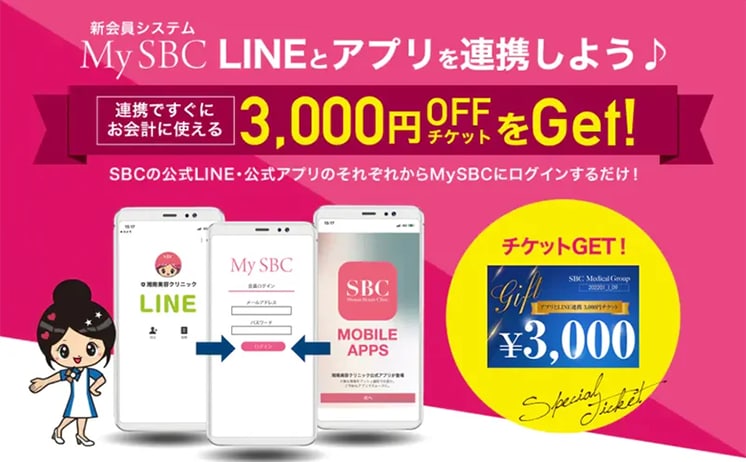 LINE×SBCアプリを連携して3000円OFFチケットを使う