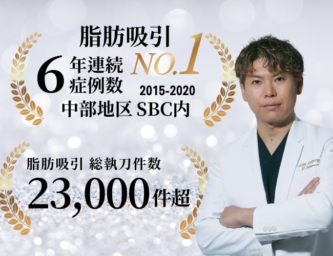 「総執刀数23,000件超」＆「美容外外科歴15年」の確かな実績