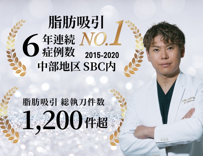 「脂肪吸引執刀数1,200件超」＆「美容外科歴15年」の確かな実績