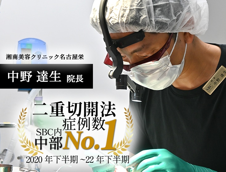 目尻切開・タレ目形成(下眼瞼下制)なら中野達生院長