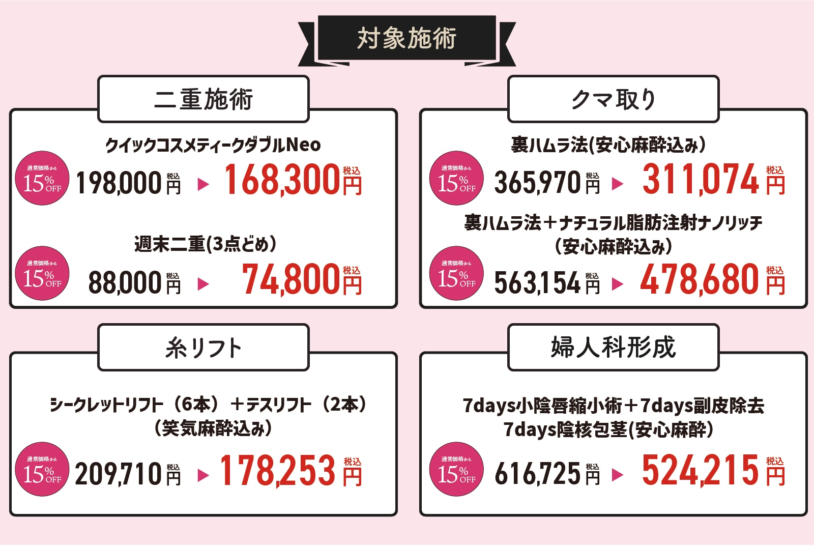 【対象施術例】