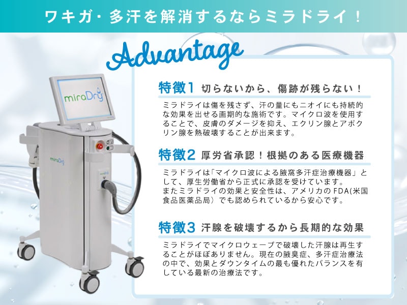 ミラドライならアポクリン腺とエクリン腺を同時に熱破壊！