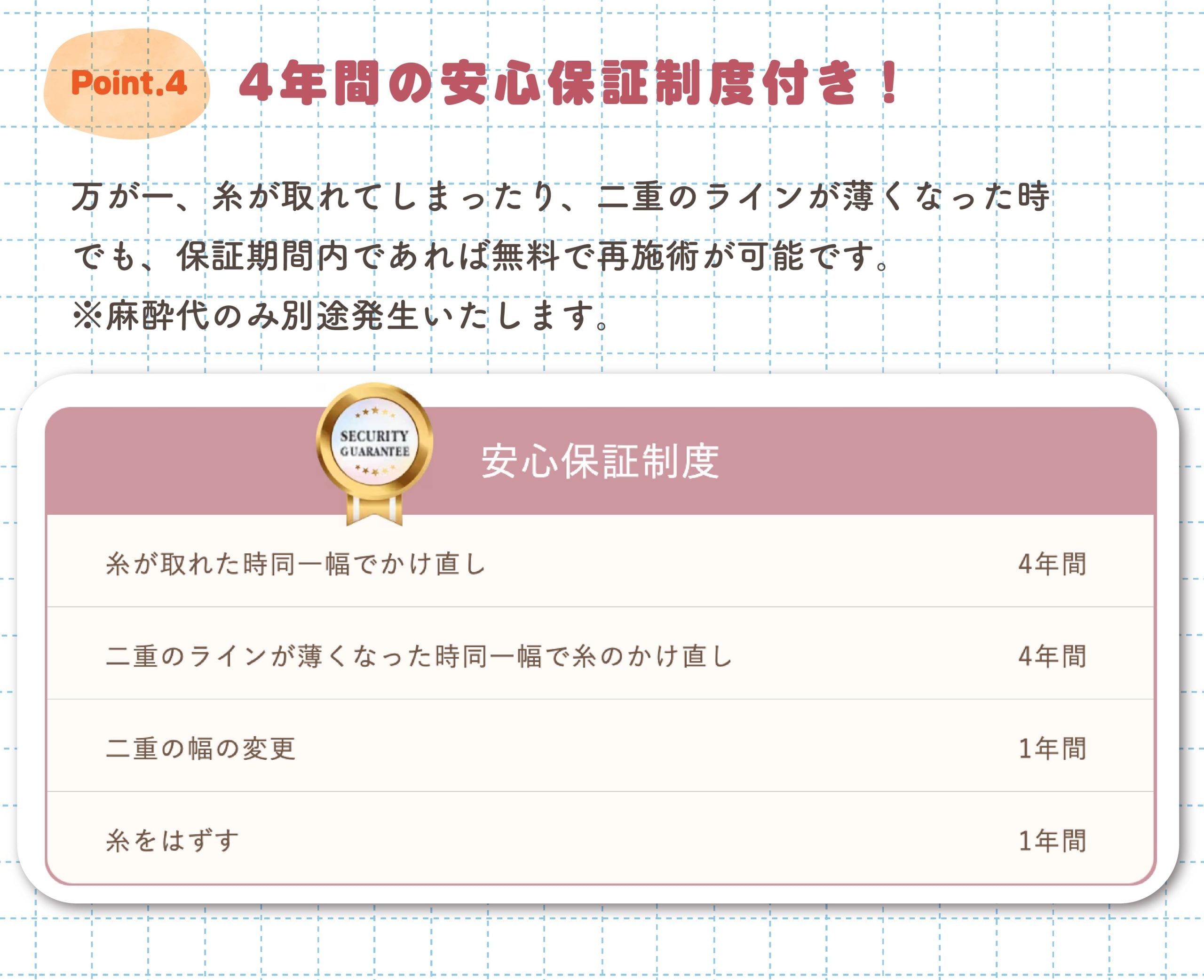 保証期間が４年もあるから安心！