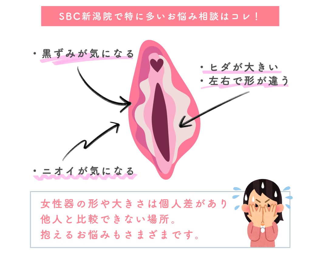 みんな悩みは同じ？！