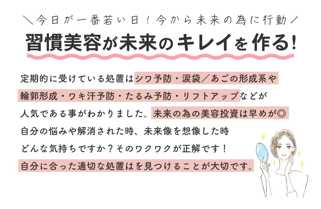 毎日、毎月コツコツの美容努力が未来のキレイを作る！