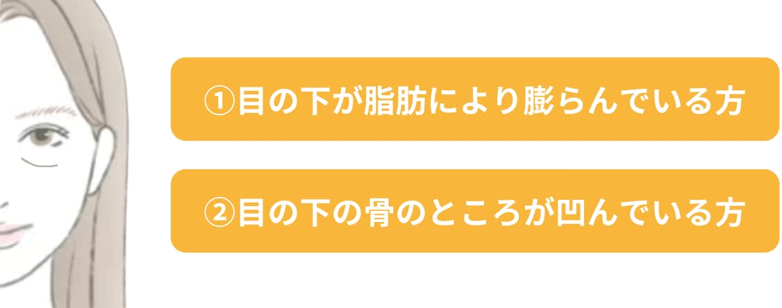 どんな人に向いてるの？