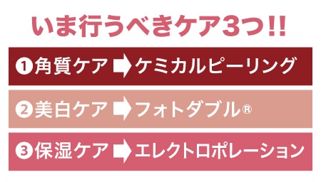 放っておくと肌老化がどんどん進んでしまうので、次の3つのケアが必要です。