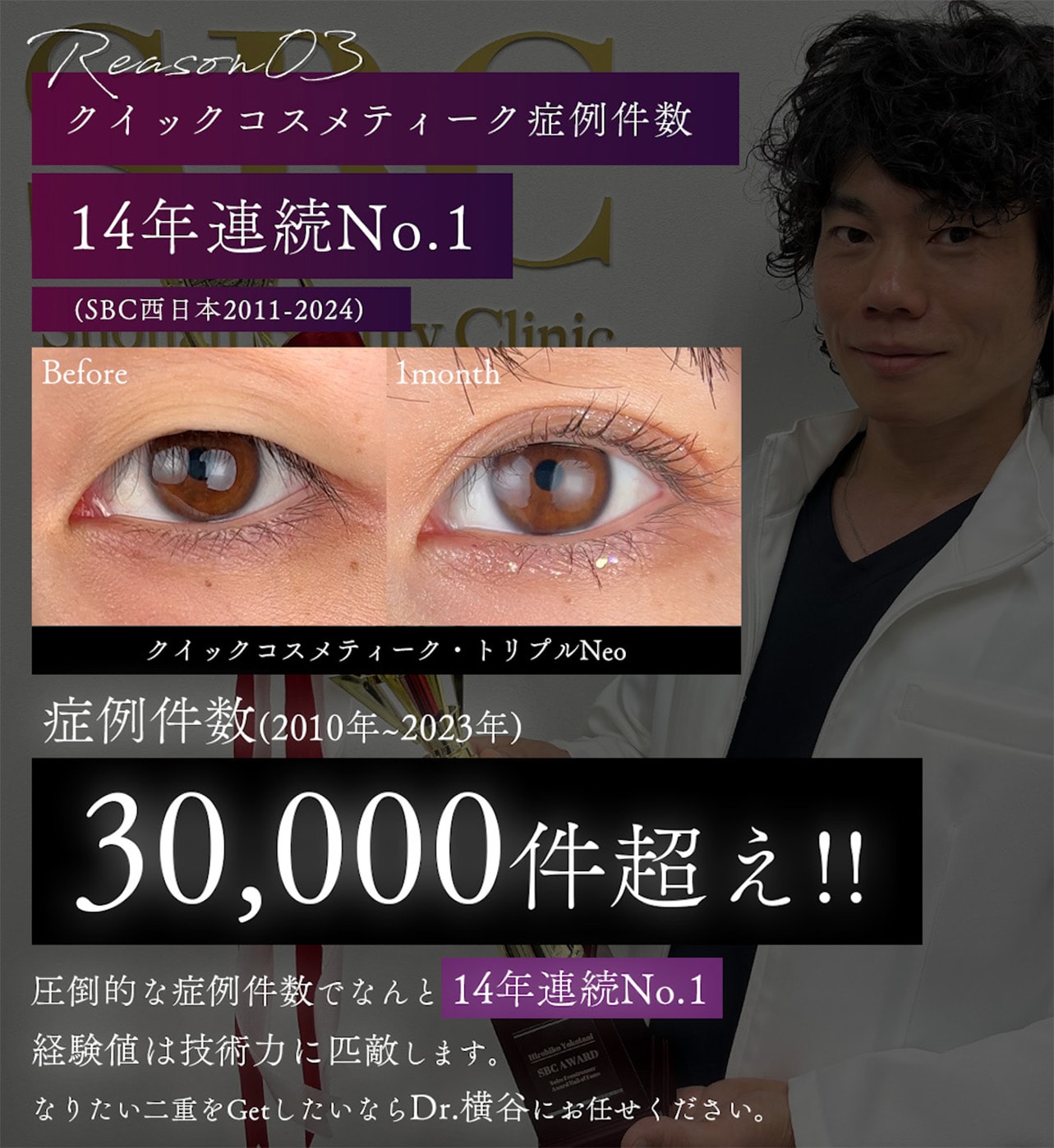 埋没執刀数３万件超！圧倒的症例数で14年連続No.1の実績