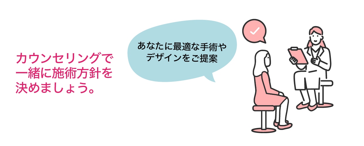 ❷安心して施術を受けることができる