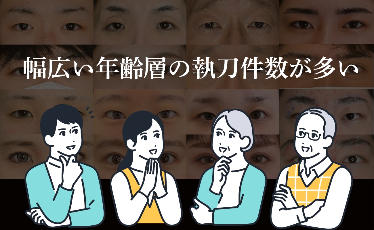 10代から60代後半まで、男女問わず【幅広い年齢層の執刀件数が多い】