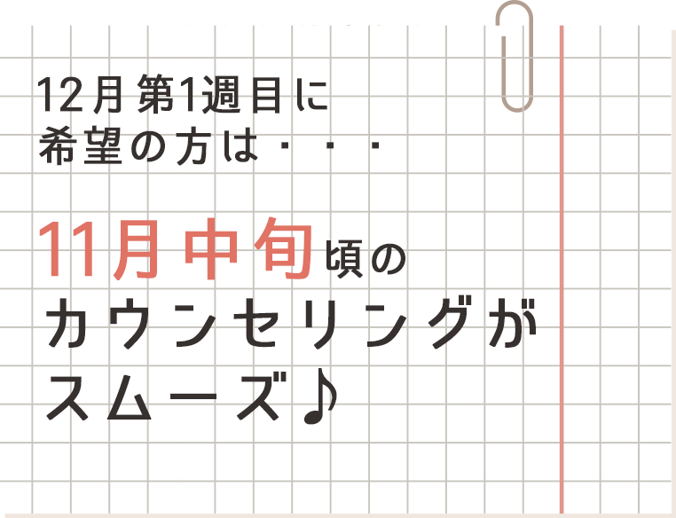 カウンセリングの目安日は？