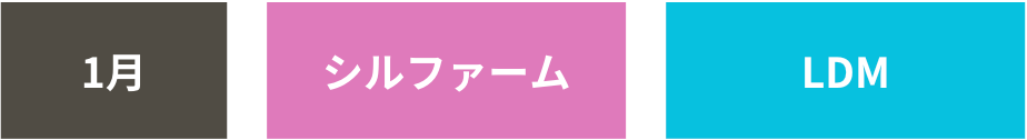 日差しが強くなる前にシミやくすみの根本治療