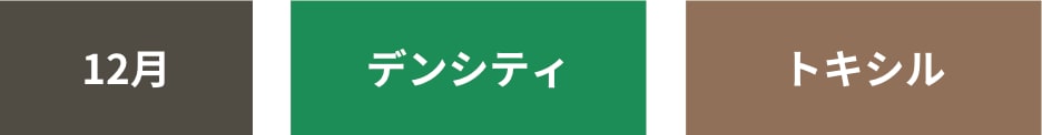 1年お疲れ様でした！効果は実感できましたか？