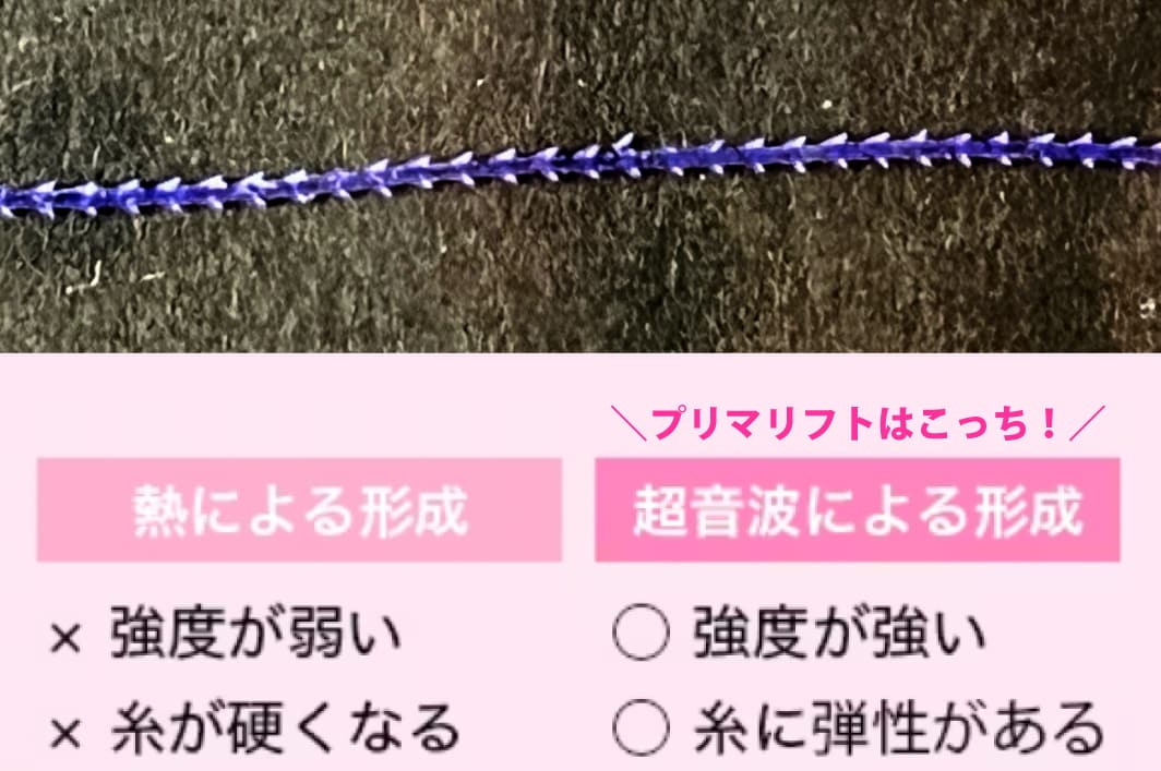 新価格でさらに受けやすく！プリマリフト